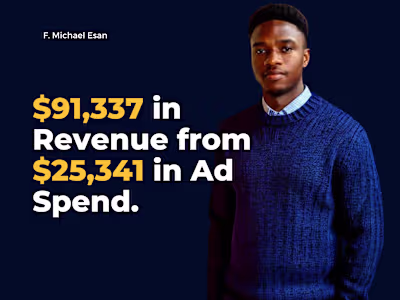 The Art of Beauty is