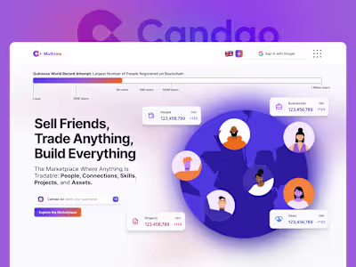 Candao - The Marketplace of