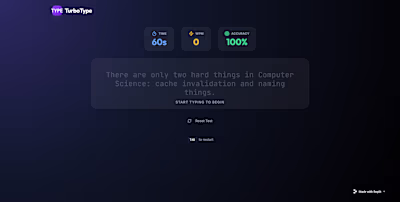 TurboType Interactive Typing Speed Test Game