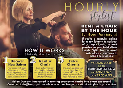 Masculine Products and Industry Designs