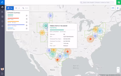  Operator Frac Schedule Tool (via Topcoder) 