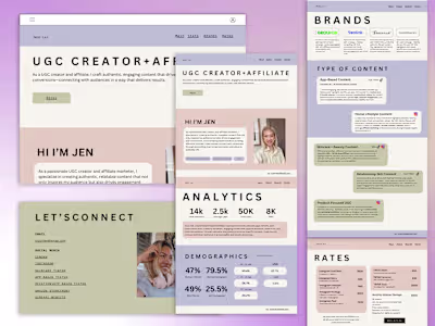 Website Media Kits for Content Creators