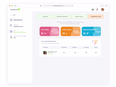 Winksprout — Natalia Shkuratova
