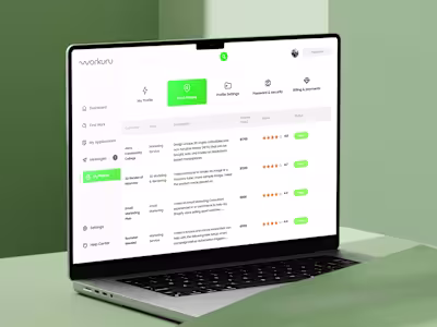Workuru I Platform where passion meets profession.