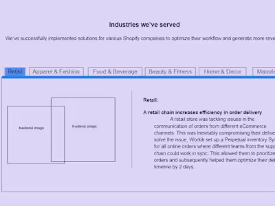 Planned and created Website layout Mockup along with the content