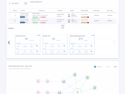 Digital Banking Application