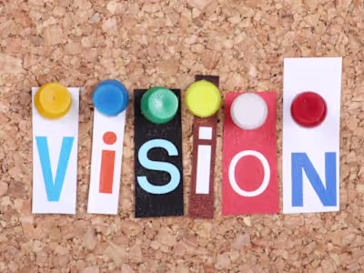 Why Vision Boards Work