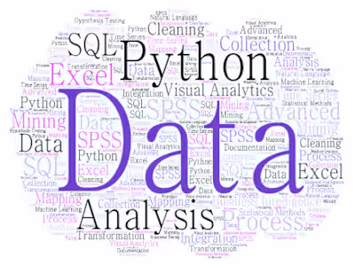 Data Analysis for BI