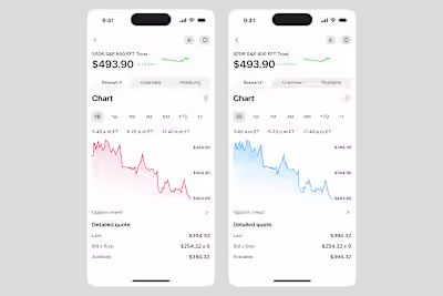 Finance Mobile App