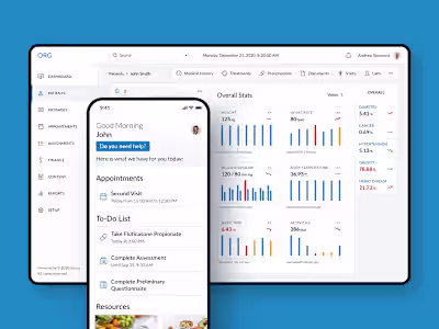 Patient health monitoring platform