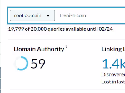 Moz Domain Authority