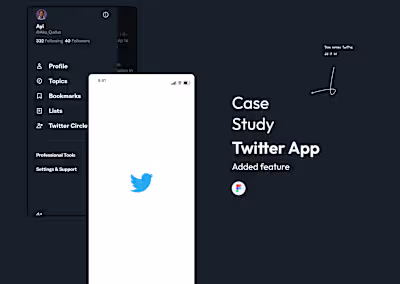 Twitter Case Study