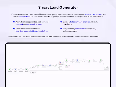 AI Powered Lead Generator Automation