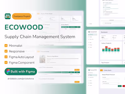 Ecowood SCM Dashboard Design