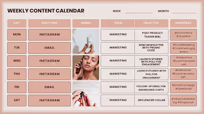 Marketing Campaign Management