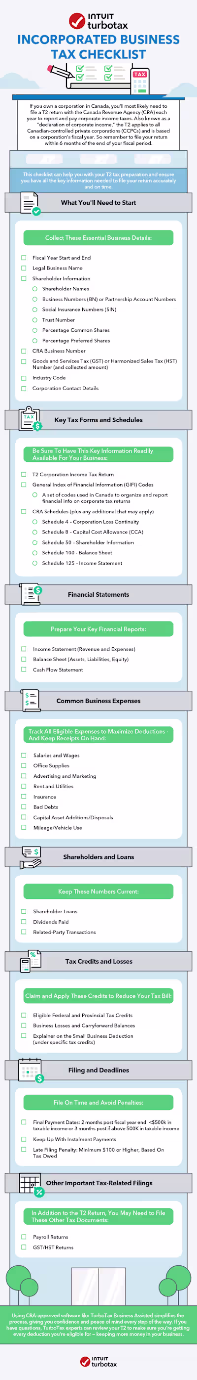 Incorporated Business Tax Checklist