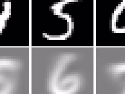 MNIST