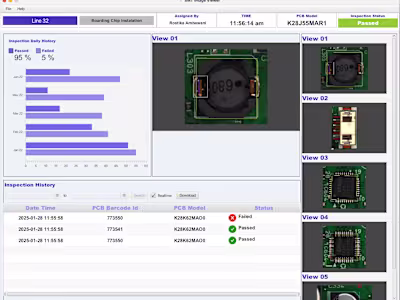 PCB Image Verification