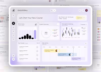 Online Education Dashboard Concept