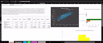 Portfolio Optimization: Maximizing Sharpe Ratio using Monte ...