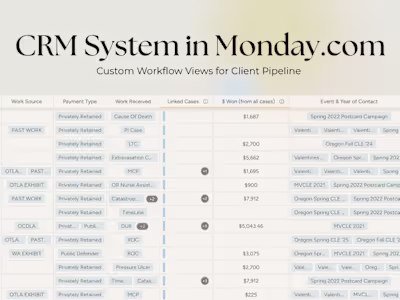 Custom CRM System Development in Monday
