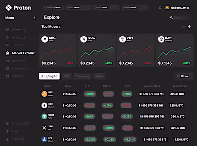 Design isn’t about adding more