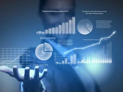 MySQL_to_PowerBI-Data-Analysis