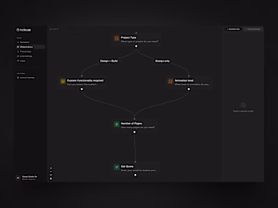 A great product for everyone