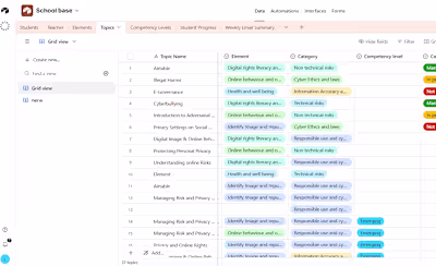 Airtable Student Progress Management System for Maha Academic