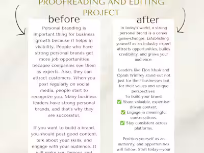 Polished & Persuasive: Crafting Compelling Content