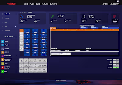 UI/UX FaceIift