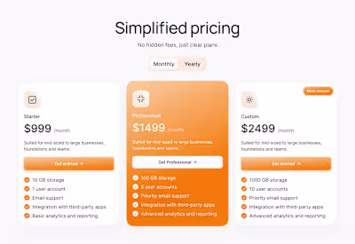 pricing that sells