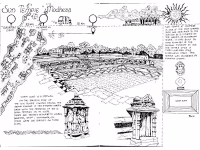 Intricate Architecture: Hand Drawn Sketches of Buildings