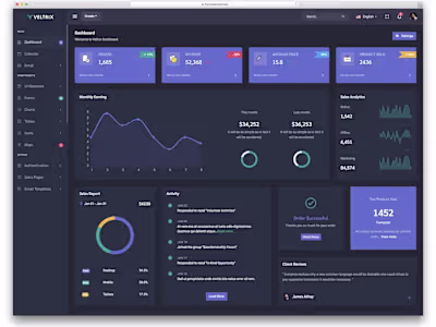 Employee performance management