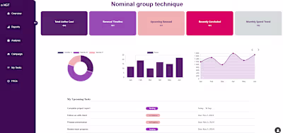 Vendor Management Portal