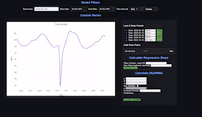 Macro-Driven Portfolio Strategy & Backtesting System