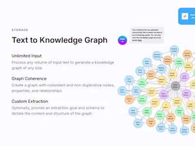 Unize AI: Uniting knowledge
and thinking