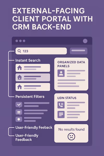 External-Facing Client Portal with CRM Back-end
