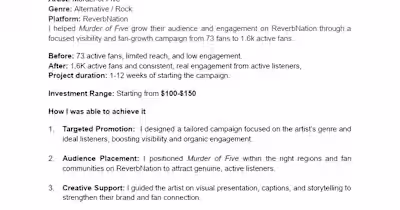 ReverbNation Channel Growth for Murder of Five