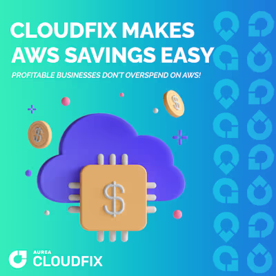 Social Media Design on Behance