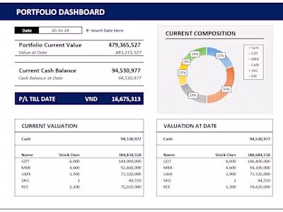 Excel Full Automatic Portfolio Management System with Live Data