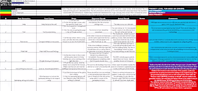 I specialize in the technical