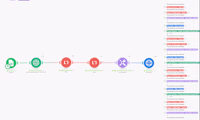 AI-Powered LinkedIn Lead Generation & Mass Outreach System