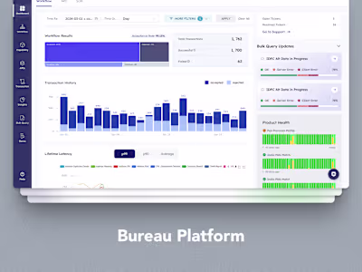 Bureau Saas Platform