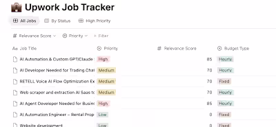 Problem:
Manual tracking of opportunities and