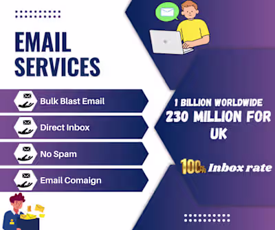 Email Campaign Management