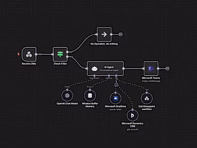Custom Workflow Automation Project