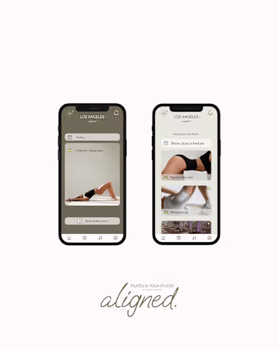 Aligned