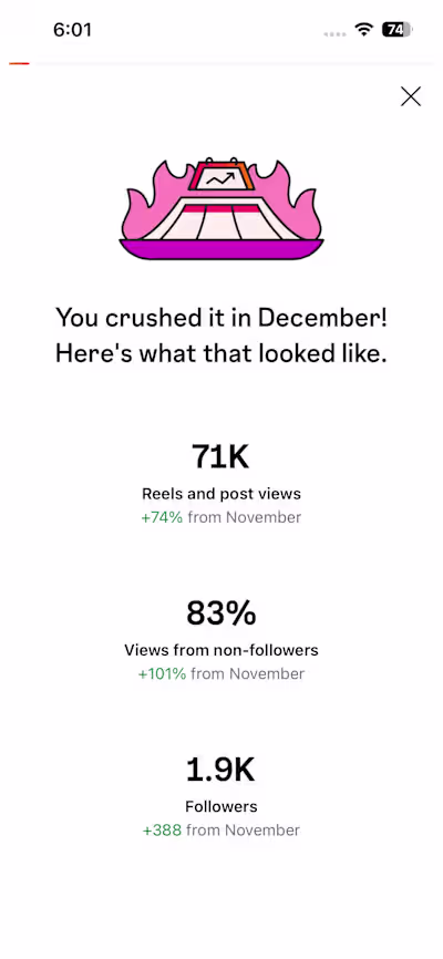 I didn’t make $25k months in 2025. But I did build something...