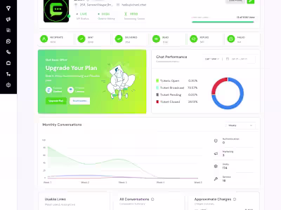 Chati - No-Code Chatbot WhatsApp automation SAAS Tool